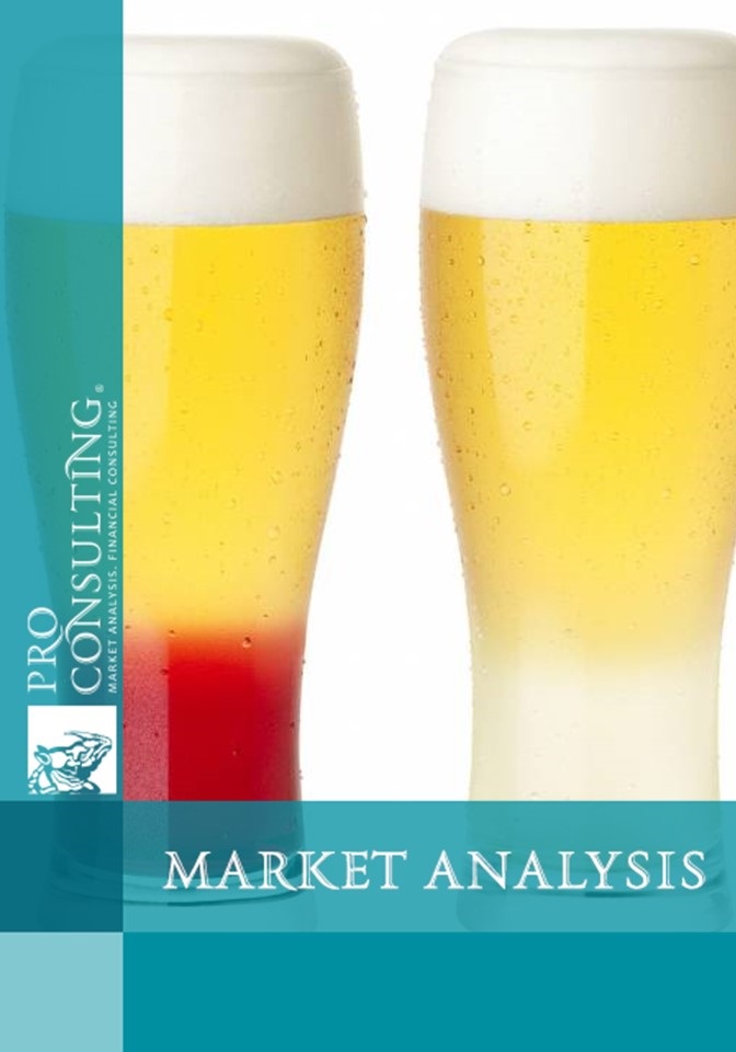 Analysis of the production of beer mixes in Ukraine. 2018 